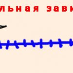 алкогольная зависимость