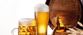 алкогольные напитки список