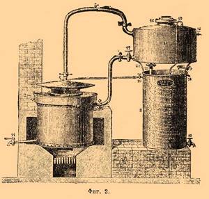 аппарат для дистилляции спирта, 19 век