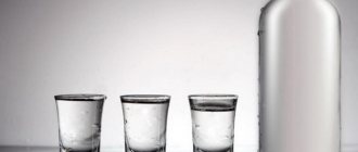 Что такое водка