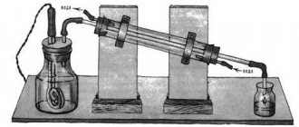 Дистиллятор своими руками