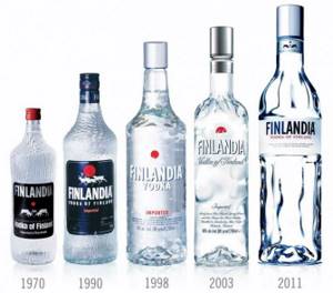Дизайн бутылки и этикетки Finlandia