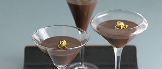 Домашний шоколадный ликер