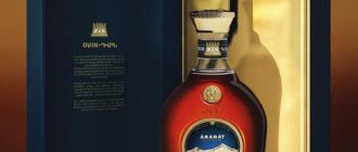 двин коньяк отзывы