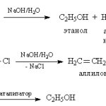 Формула питьевого спирта в химии
