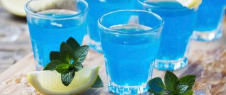 Голубой ликер