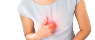 Изжога после алкоголя: причины и что делать, как избавиться