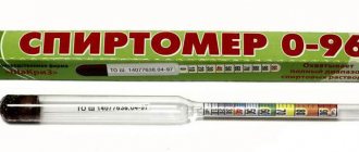 Как измерить крепость браги в домашних условиях?