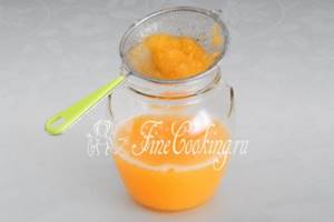 Как сделать апельсиновый ликер