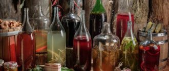 Как узнать крепость настойки, наливки (ликера)?