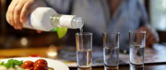 Какие существуют виды водки?