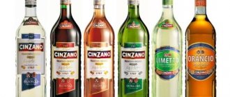 какой бывает вермут Чинзано