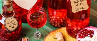 Классический рецепт гранатового ликера