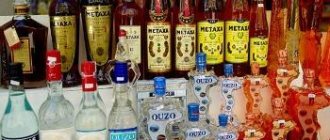 Крепкие спиртные напитки Греции