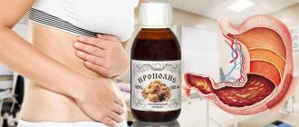 Настойка прополиса для желудка