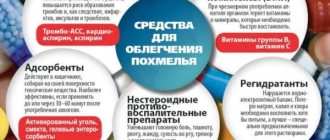 Облегчение
