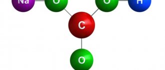 Пищевая сода