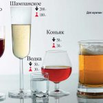 Разный алкоголь