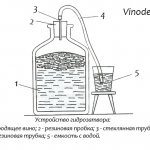 Схема работы гидрозатвора