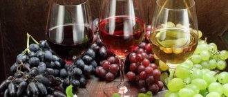 Технология производства вина